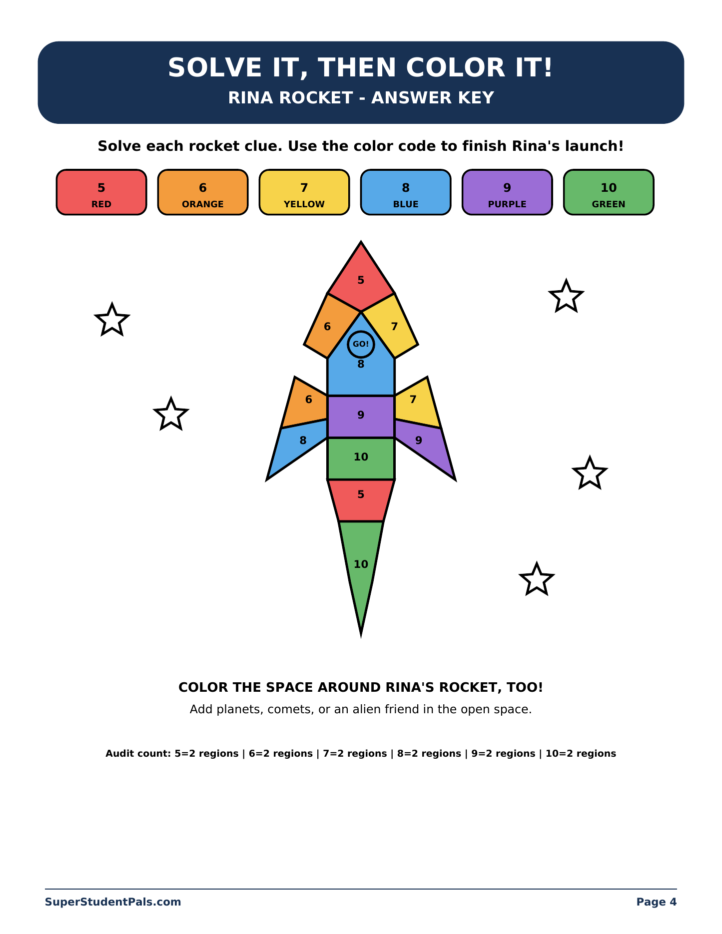 Answer key for Rina Rocket’s color code activity