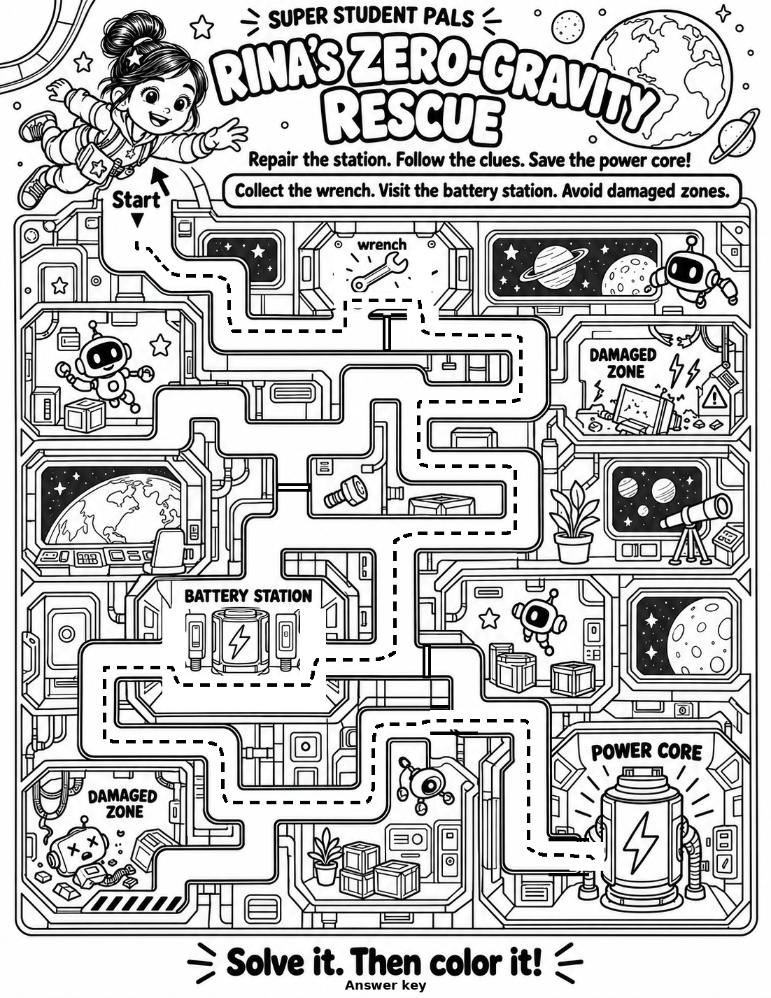 Matching Rina space-maze answer key with a dashed route through the wrench room and battery station to the power core
