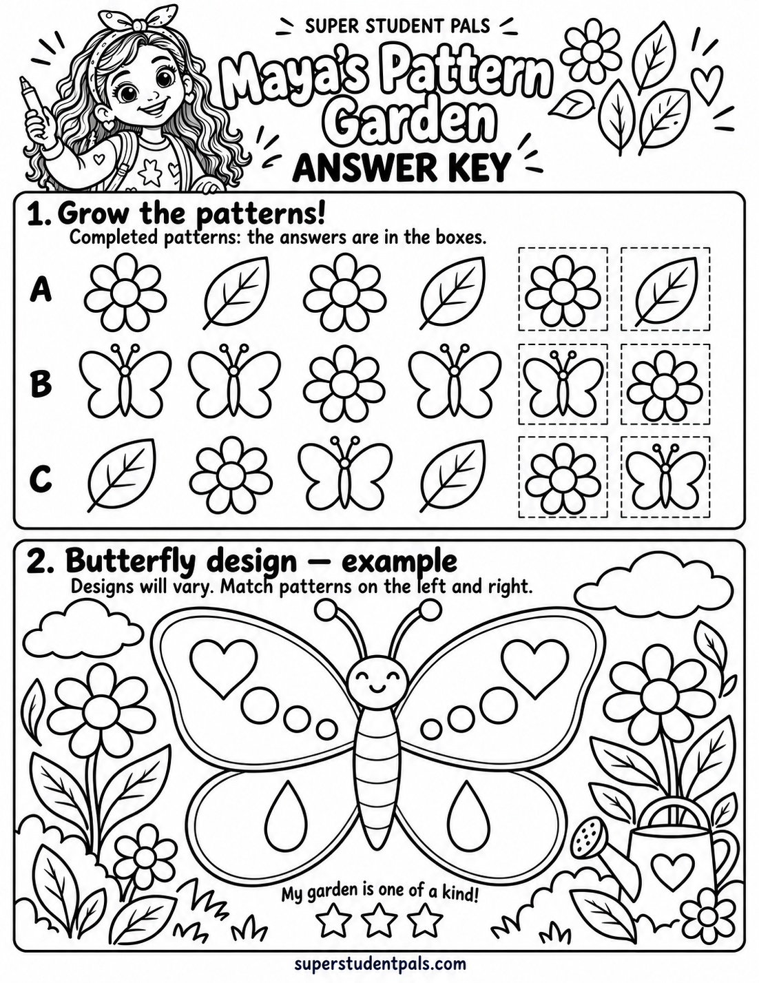 Checked answer key for Maya’s Pattern Garden