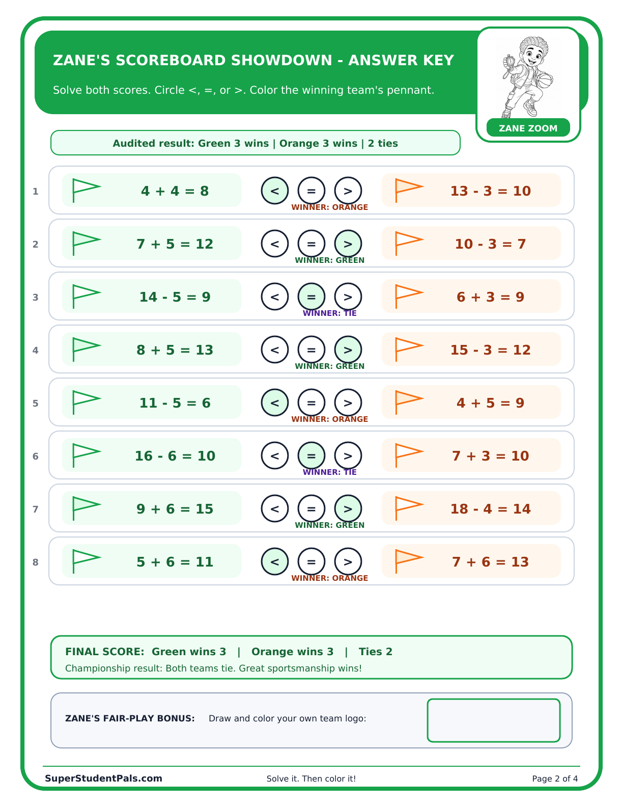 Verified answer key for Zane Zoom’s scoreboard comparison activity